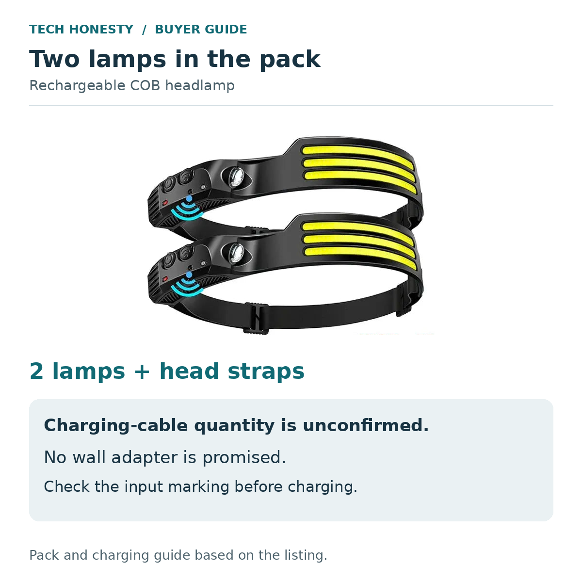 Headlamp pack and charging guide: two lamps with head straps. Charging-cable quantity is unconfirmed, no wall adapter is promised, and the input marking should be checked before charging.