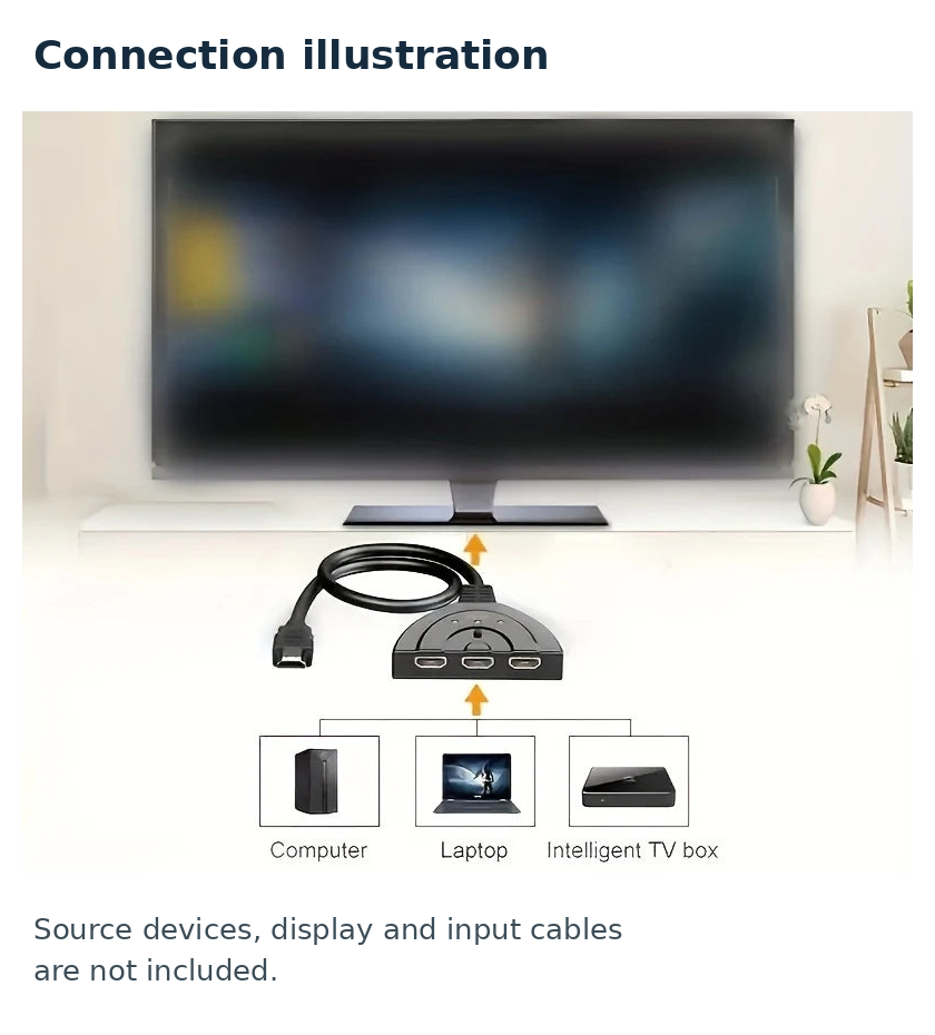 Connection illustration of three HDMI source devices through a manual switch to one display. Source devices, display and input cables are not included.